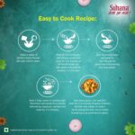 Suhana Kadhai Paneer Mix 50g - Image 5