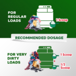 Ariel Complete Detergent Powder - Get 500 g Free - Image 4