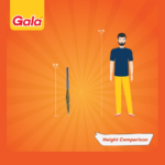 Gala No Dust Floor Broom, Jhadu (Plastic & Grass) - Image 8